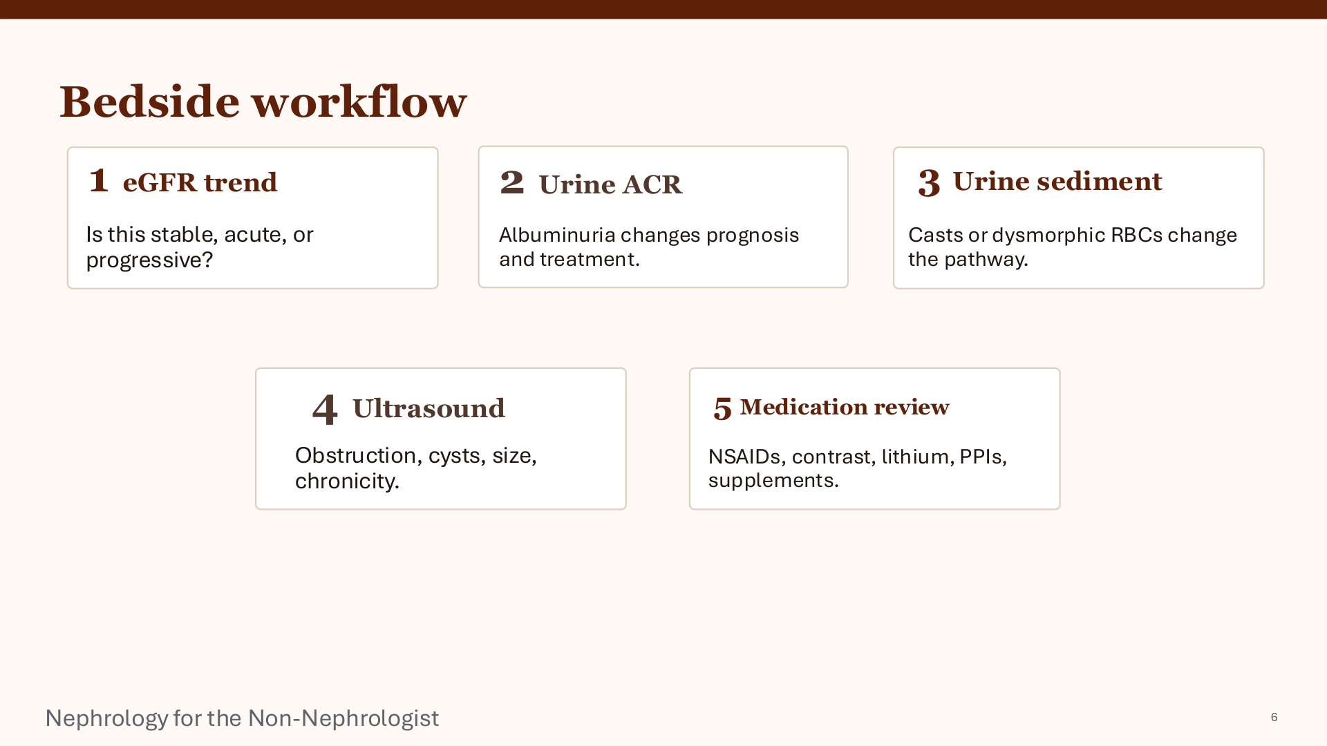 Nephrology for the Non-Nephrologist slide 7