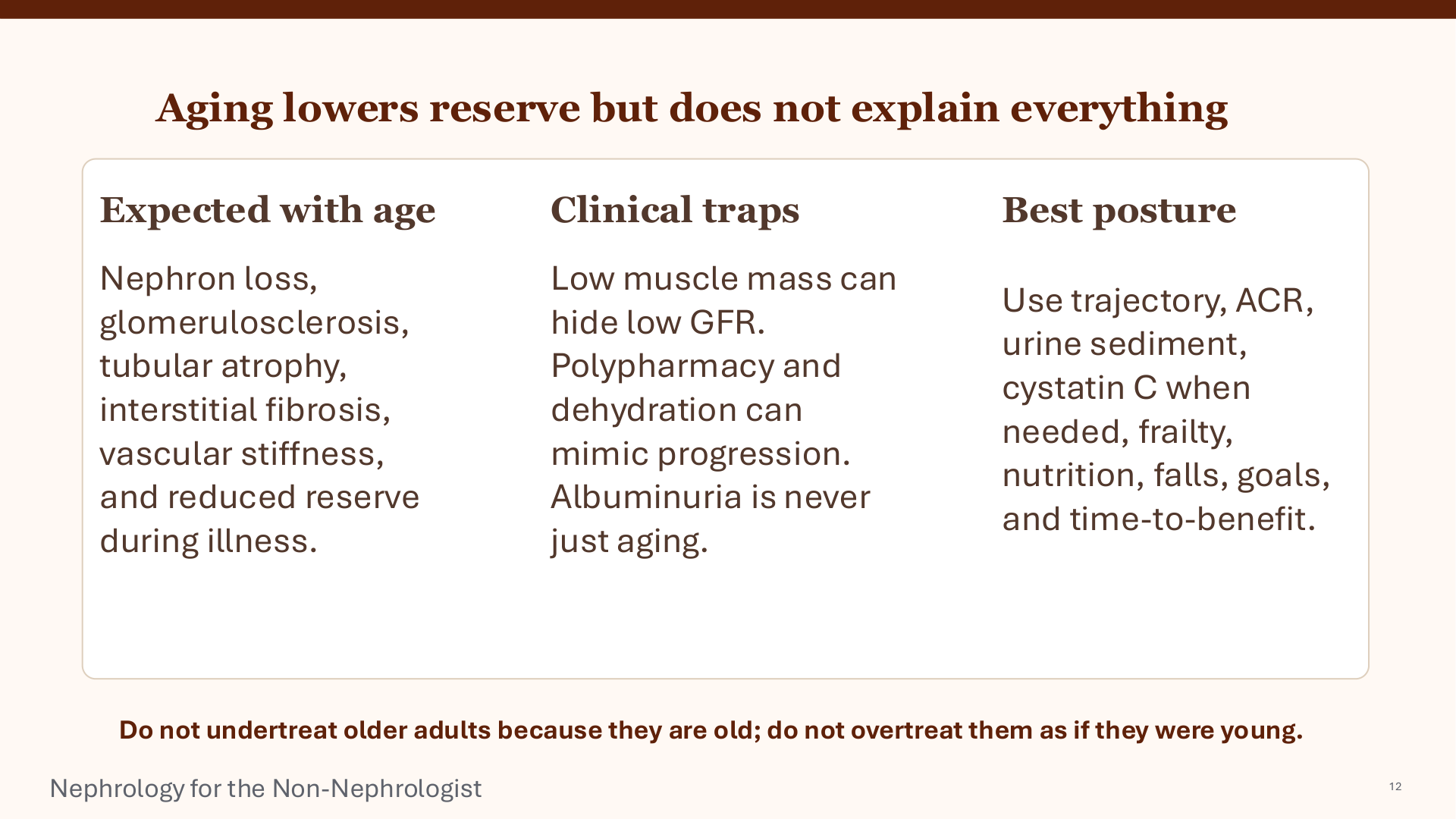 Nephrology for the Non-Nephrologist slide 16