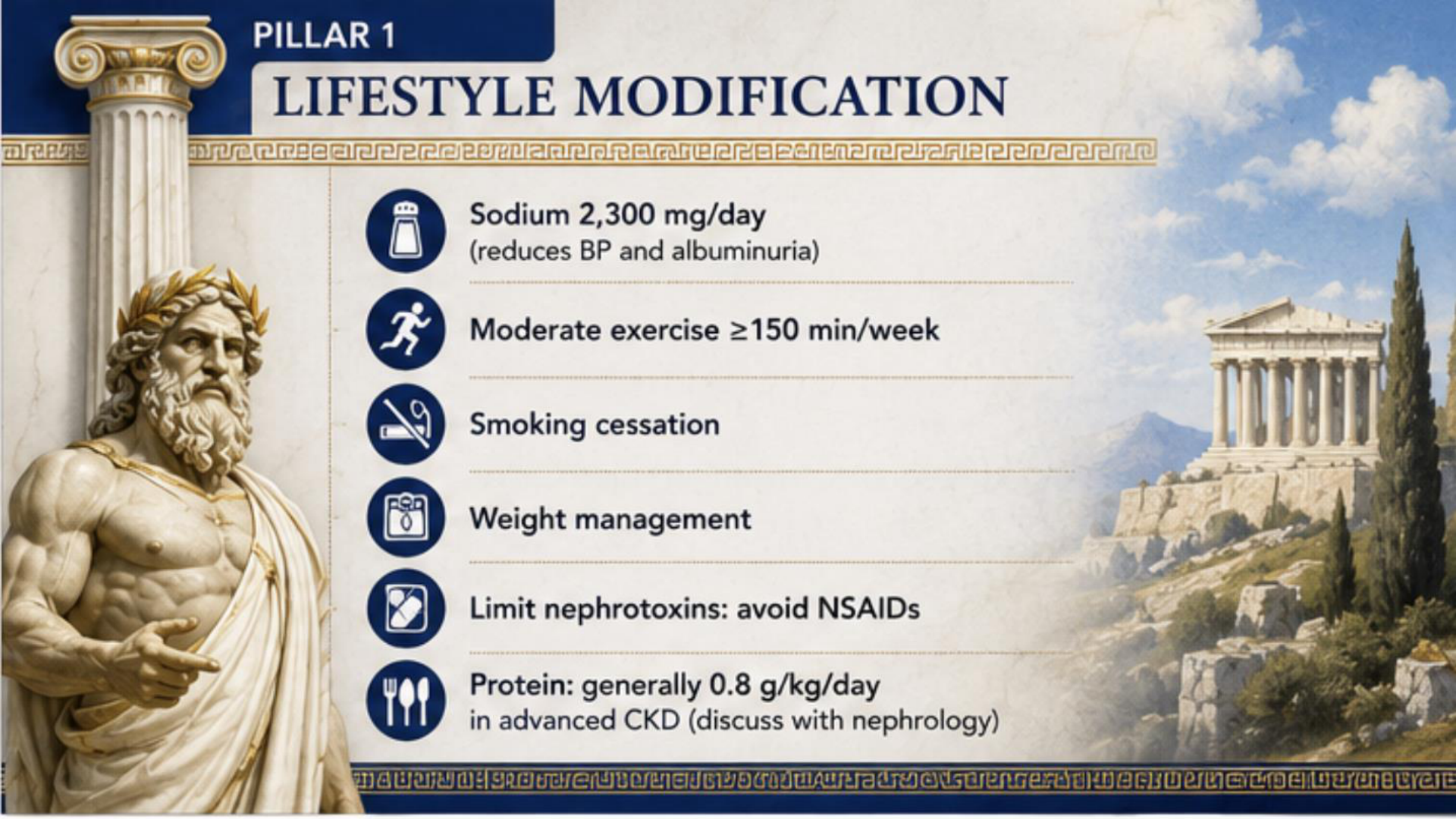 Nephrology for the Non-Nephrologist slide 20