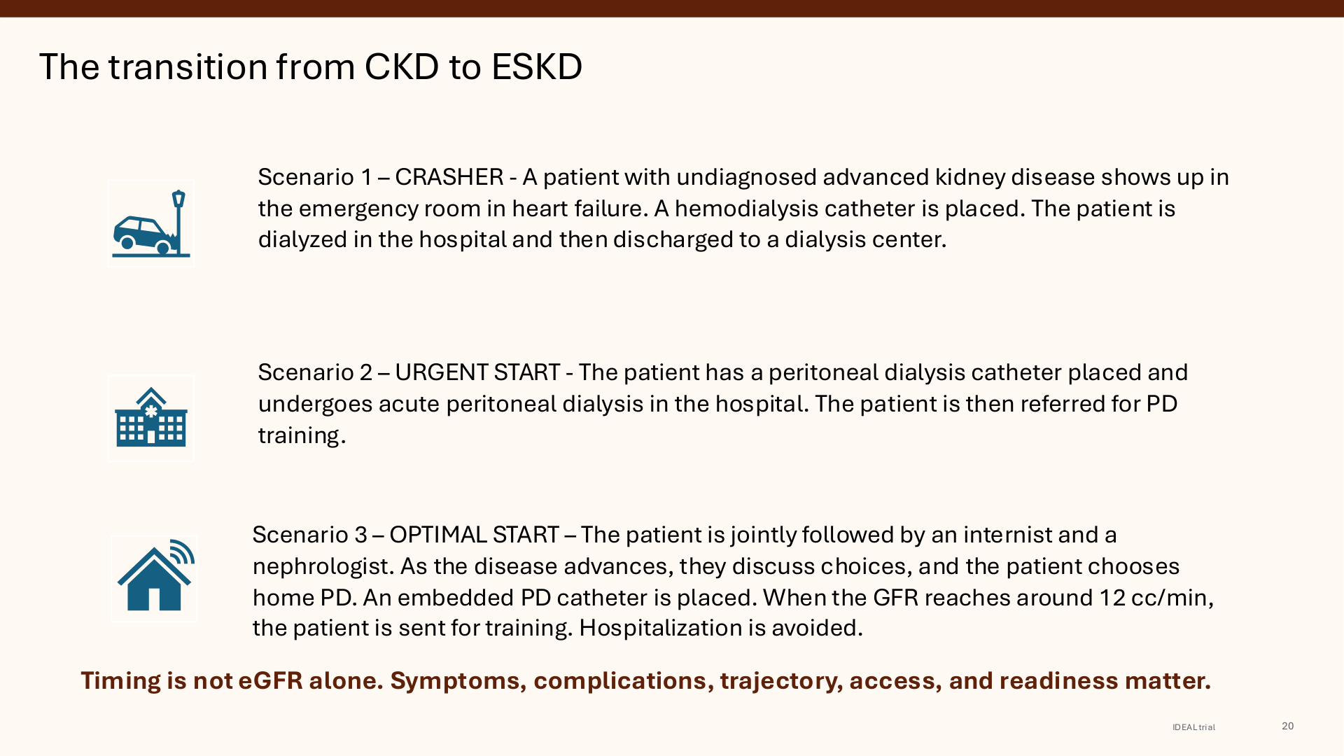 Nephrology for the Non-Nephrologist slide 25