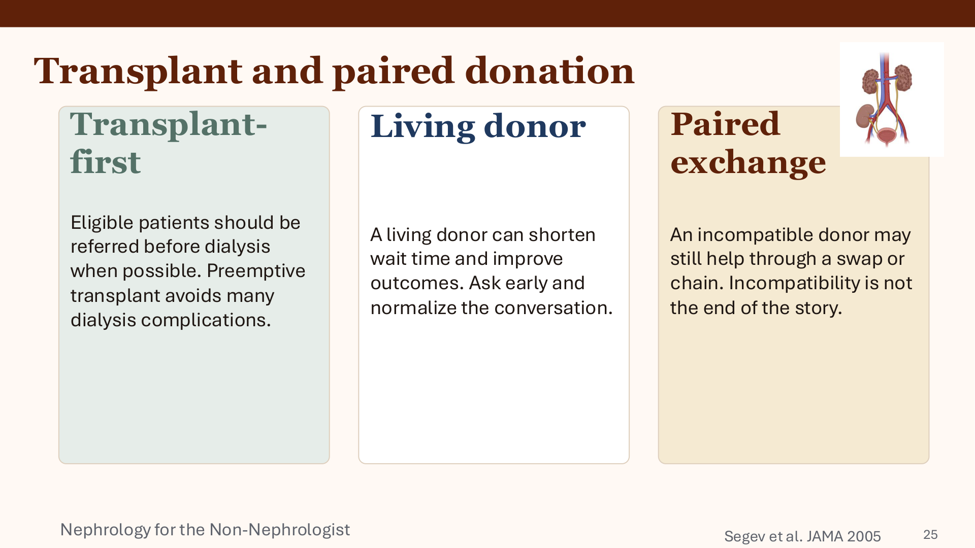 Nephrology for the Non-Nephrologist slide 32