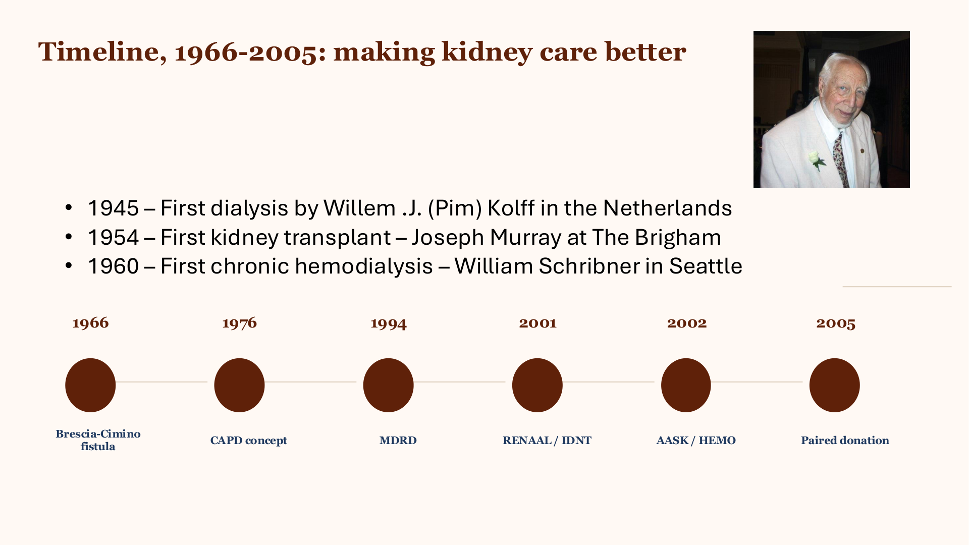 Nephrology for the Non-Nephrologist slide 33