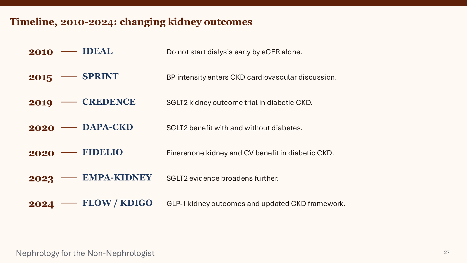 Nephrology for the Non-Nephrologist slide 34